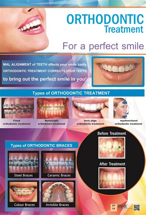 All Dental and Orthodontics .